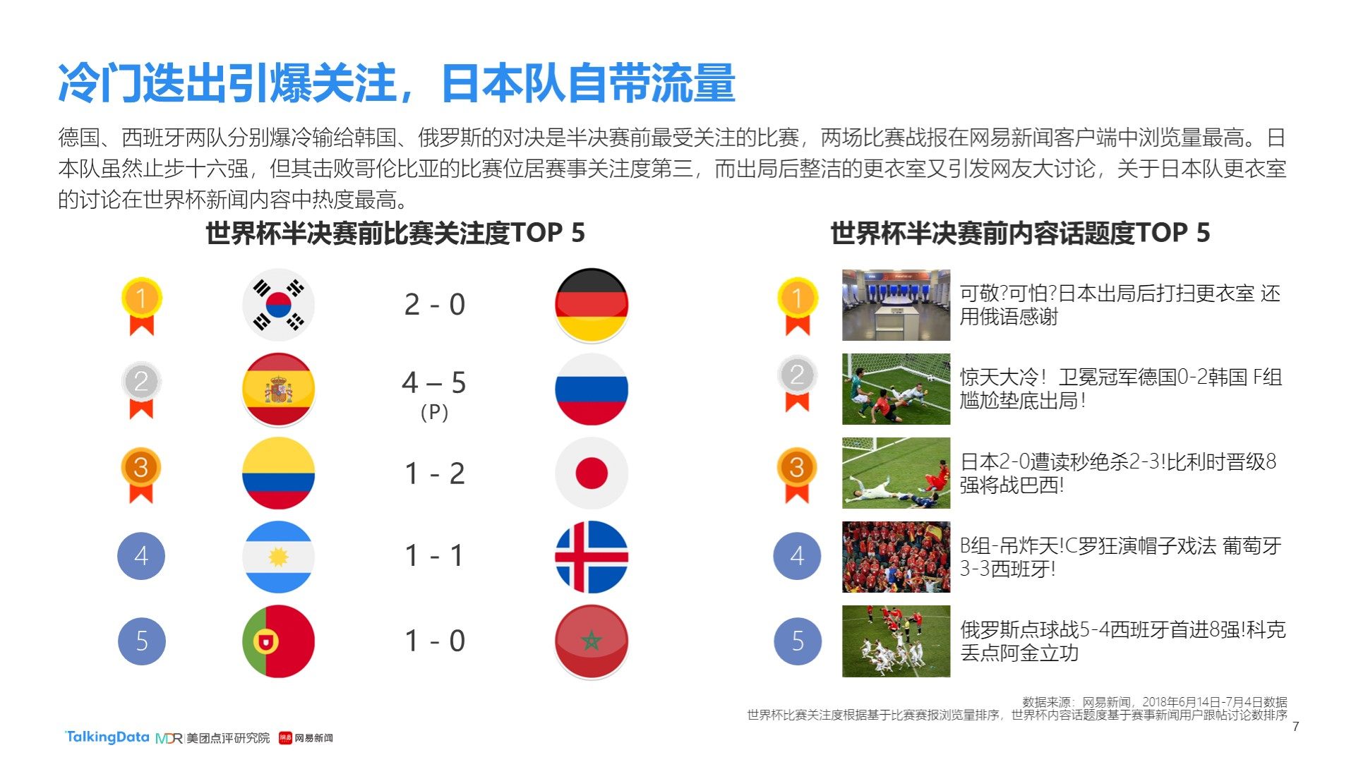 后防和出色